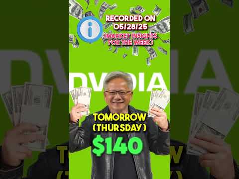 📈Nvidia Stock Looks Heavy…What’s Next?🤔